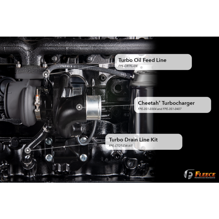 豚と風船 Fleece 04.5-07 5.9L Dodge Cummins 63mm FMW Holset Cheetah