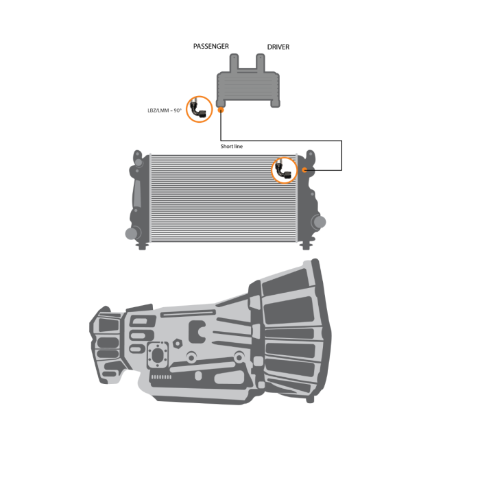Fleece Replacement Transmission Line LBZ/LMM (short line)