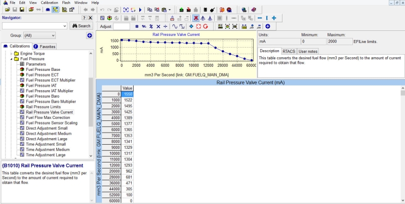 LBZ_to_LB7-LLY_Reg_Table