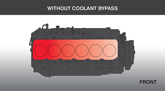 Without Coolant Bypass