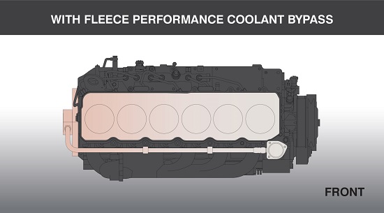 Cummins engine with Fleece Performance Coolant Bypass