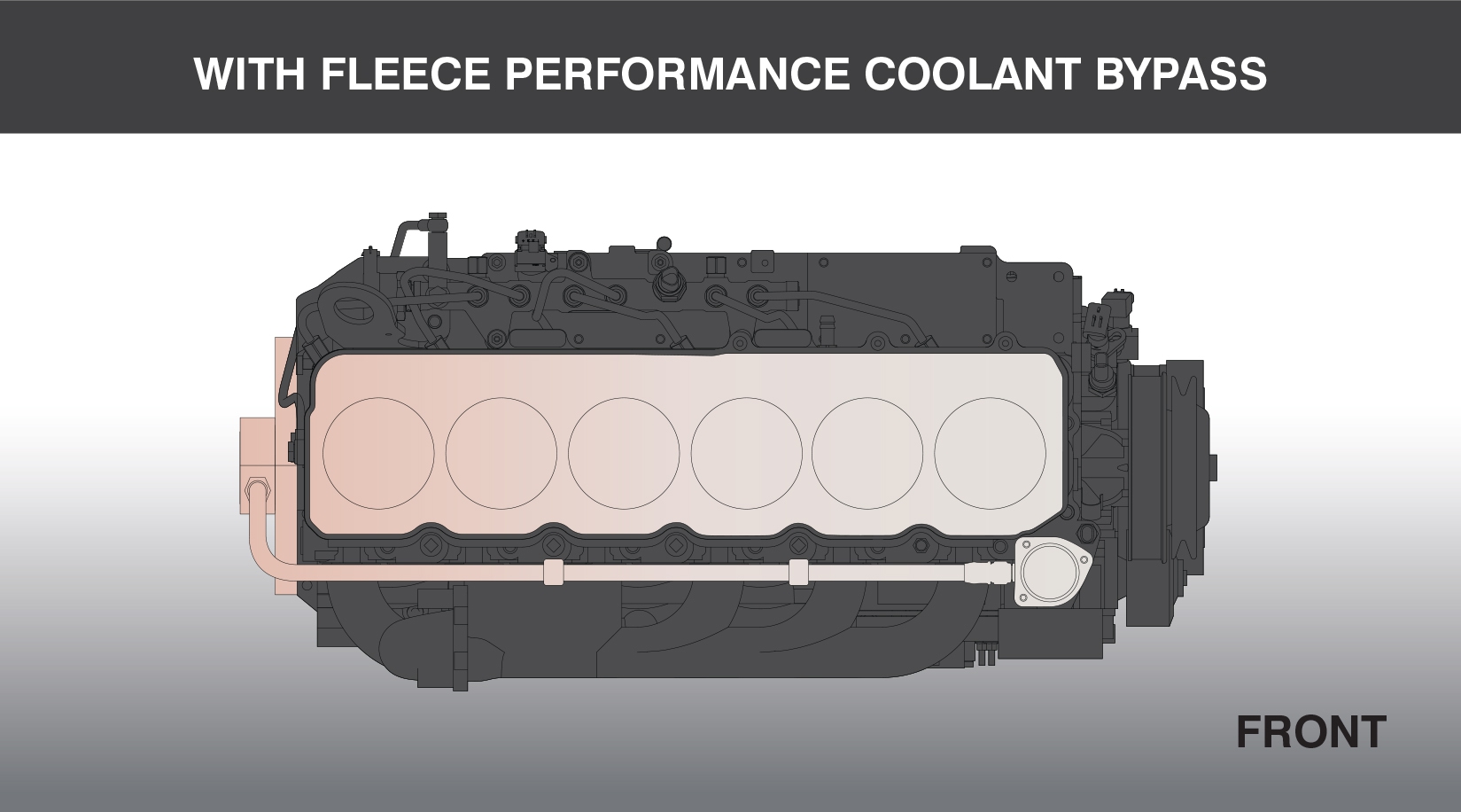 With Coolant Bypass