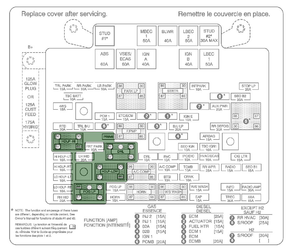 FPE-GM-ALO-37 position in relay panel