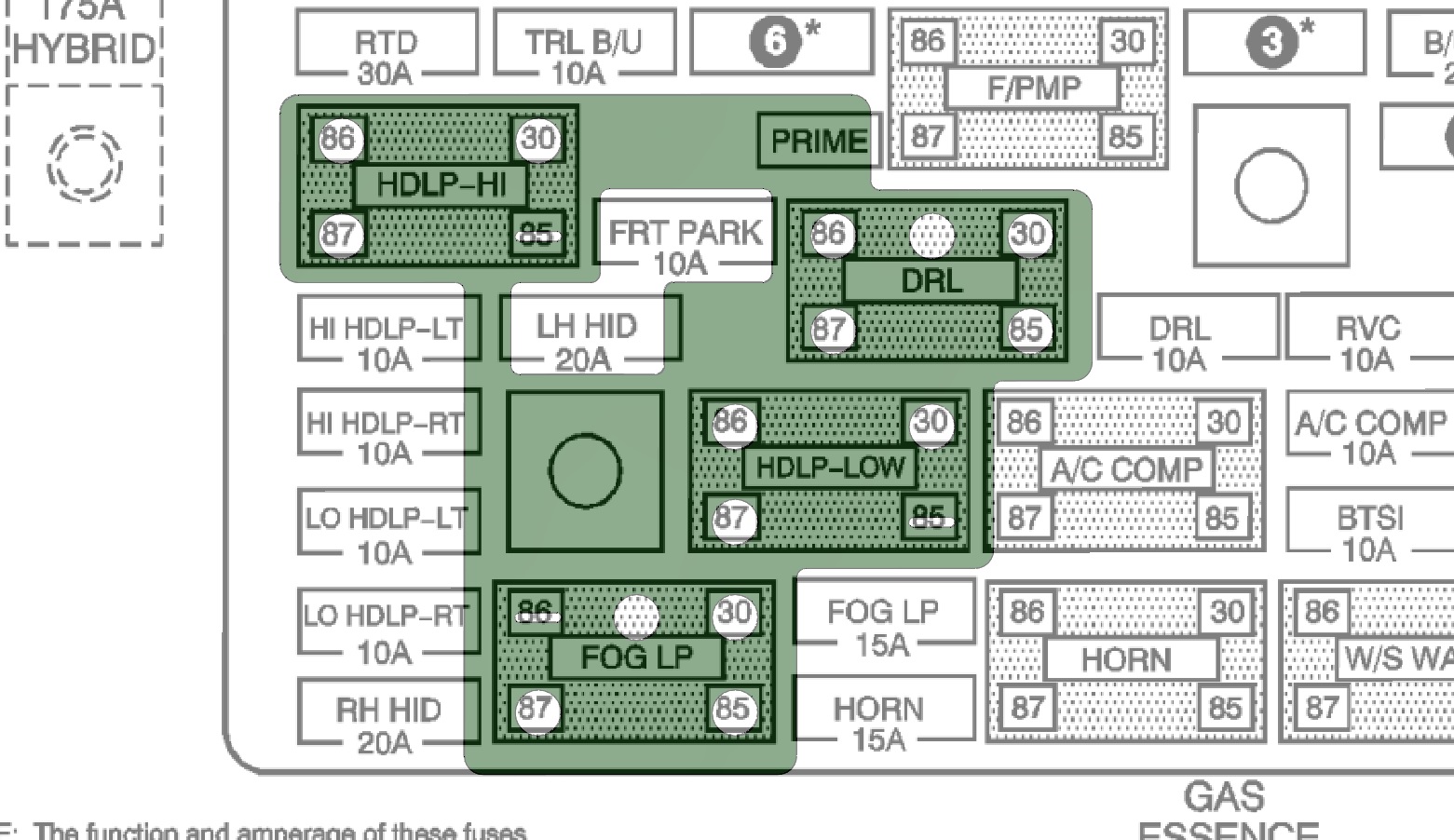 Close up of ALO-GM-37 board position in relay panel